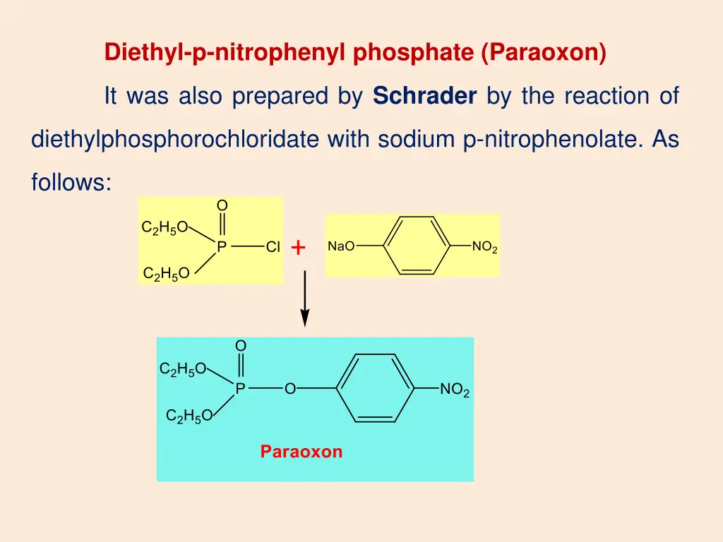 diethyl p nitrophenyl phosphate paraoxon