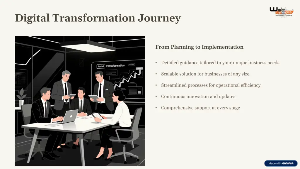 digital transformation journey