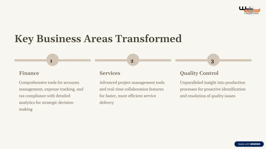 key business areas transformed