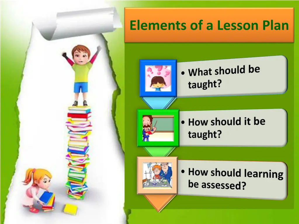 elements of a lesson plan