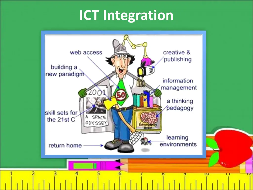 ict integration