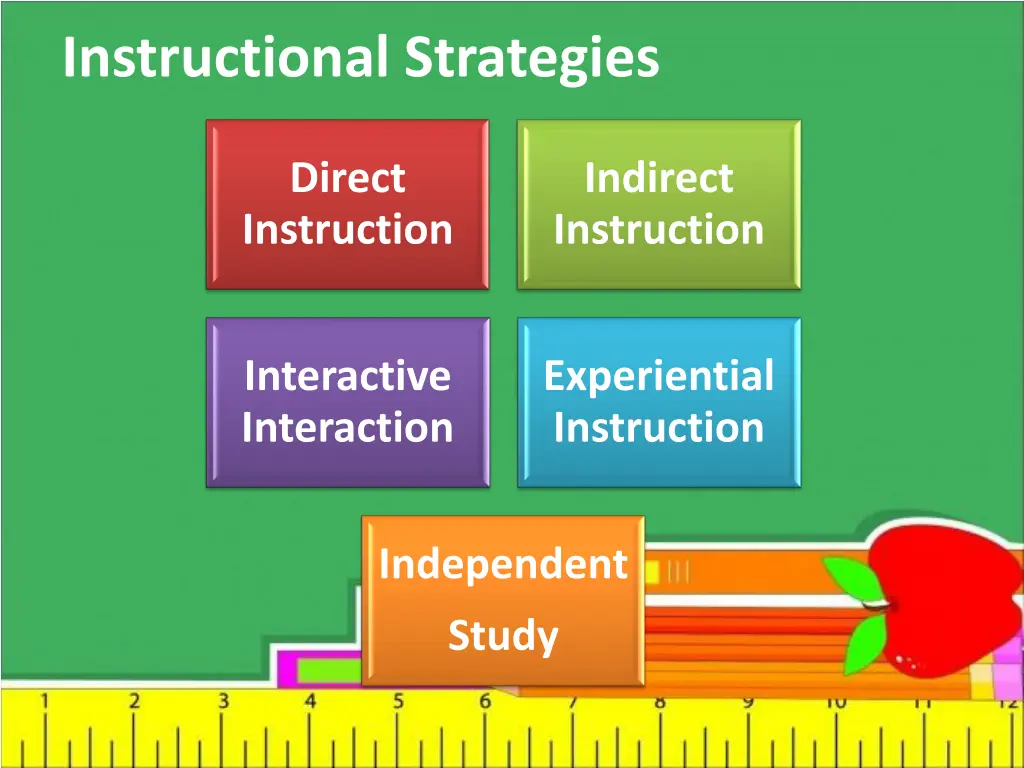 instructional strategies
