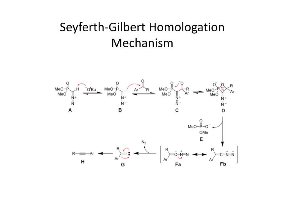 seyferth gilbert homologation mechanism