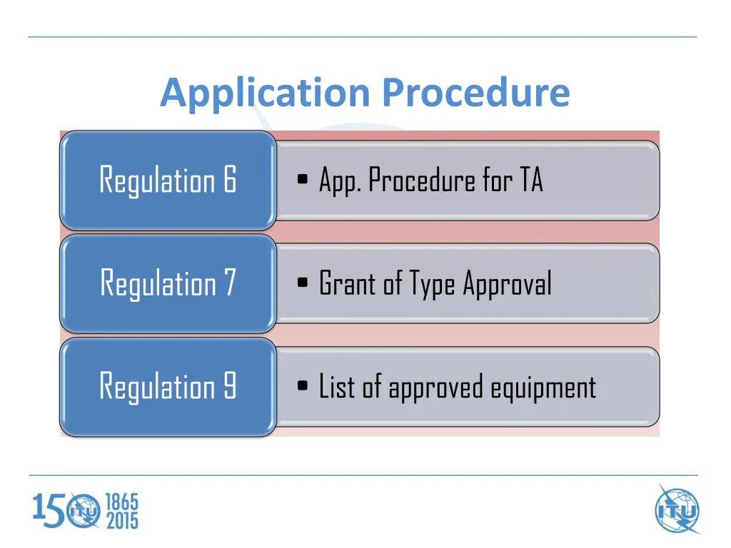 application procedure