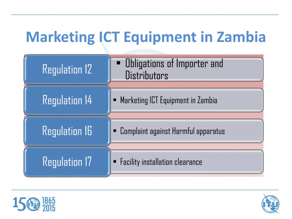 marketing ict equipment in zambia