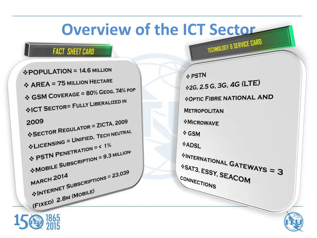 overview of the ict sector