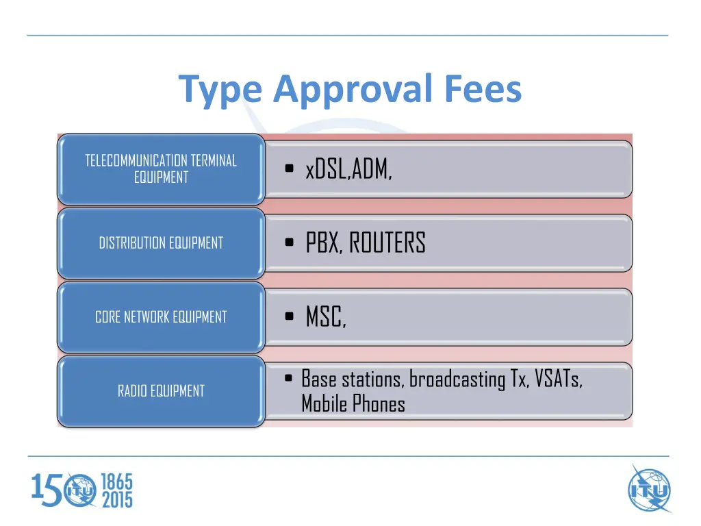 type approval fees