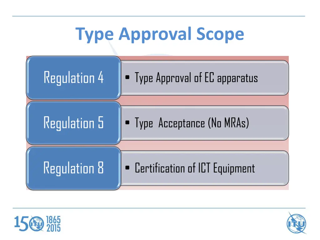 type approval scope