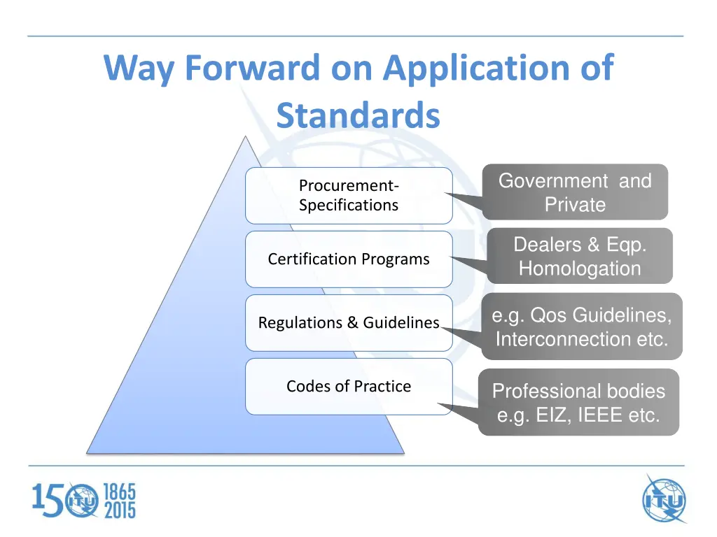 way forward on application of standards