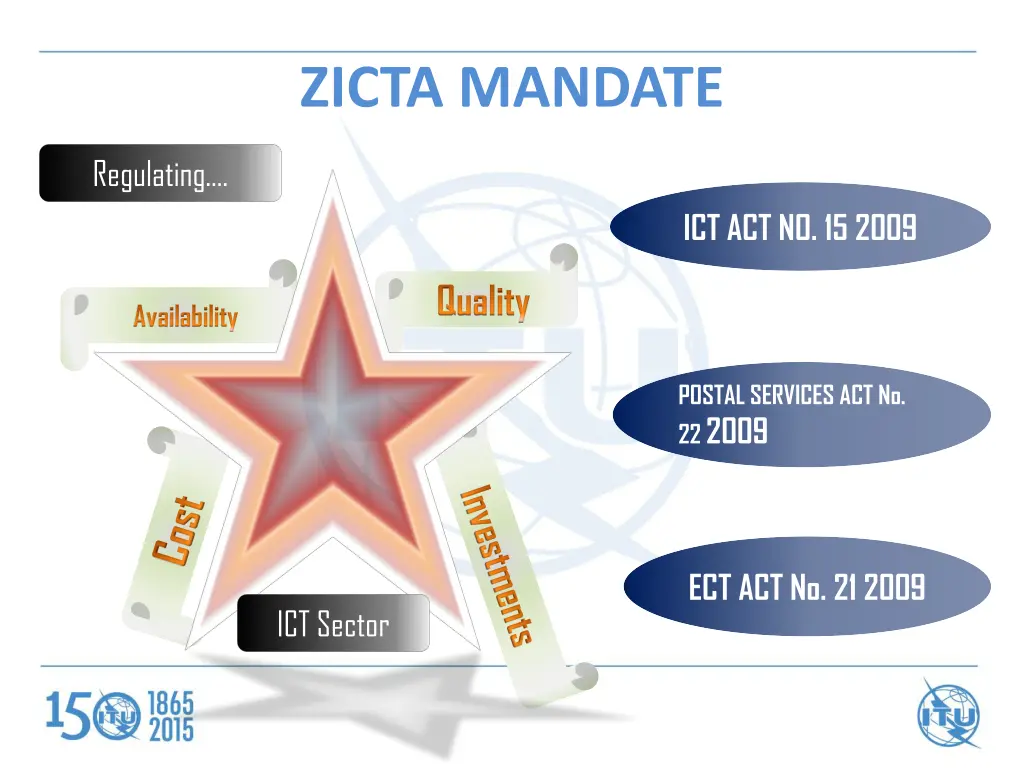 zicta mandate