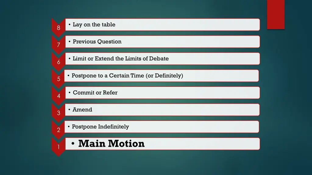 lay on the table 1