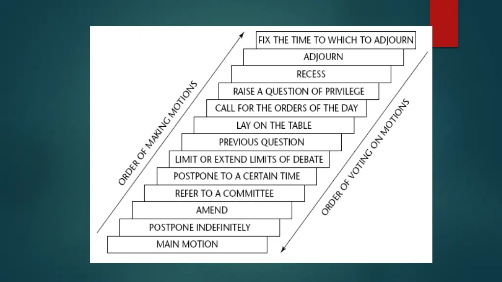 slide8