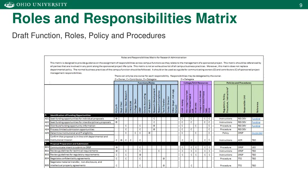 slide9