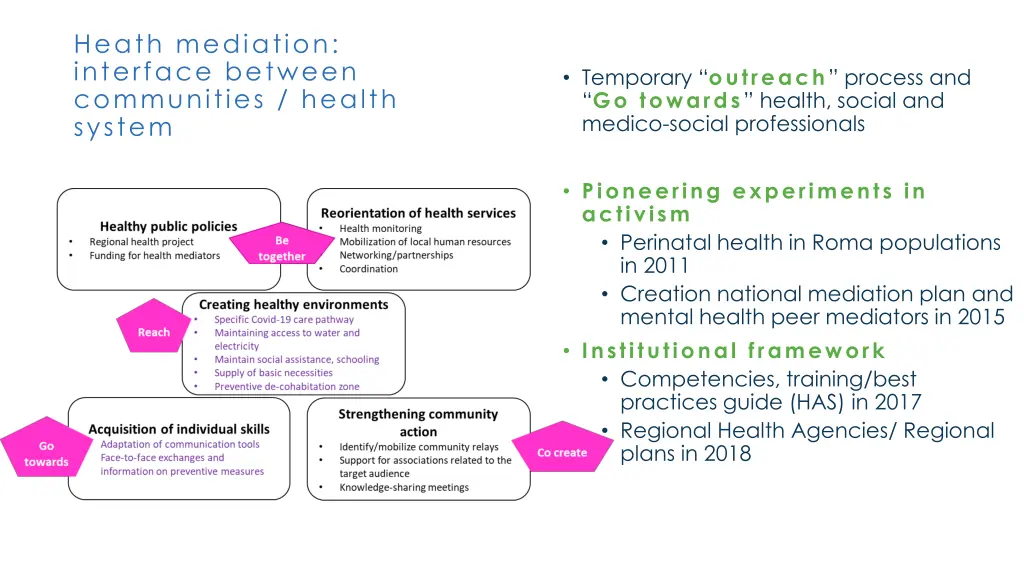 heath mediation interface between communities