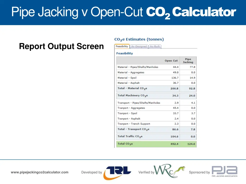pipe jacking v open cut co 2 calculator 18
