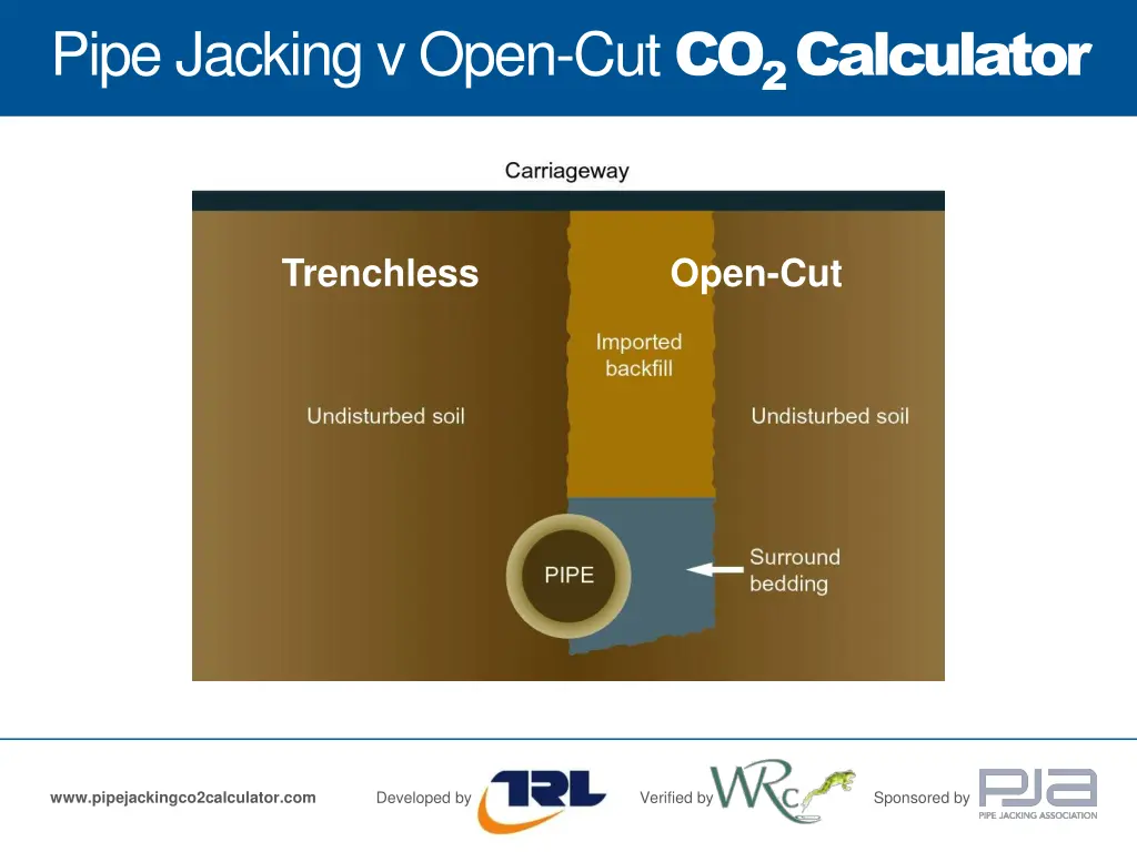 pipe jacking v open cut co 2 calculator 3