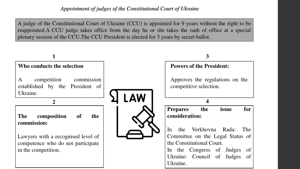 appointment of judges of the constitutional court