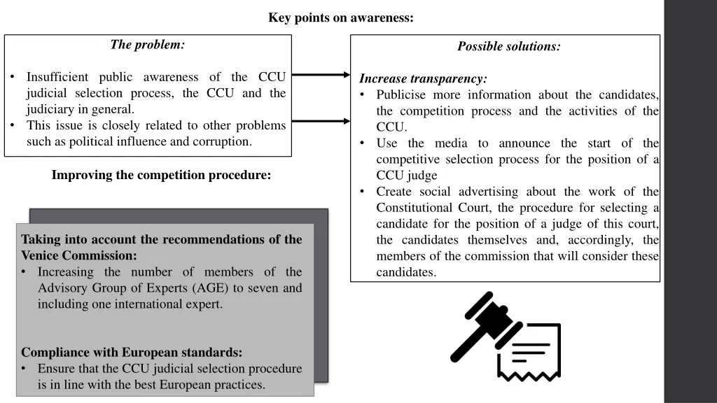 key points on awareness