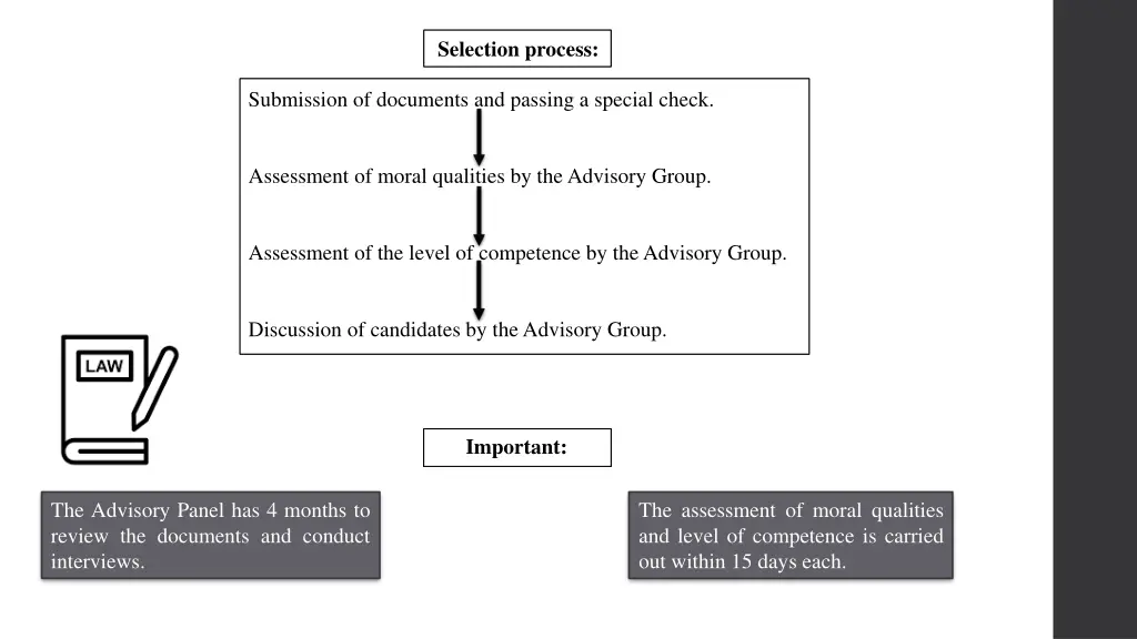 selection process