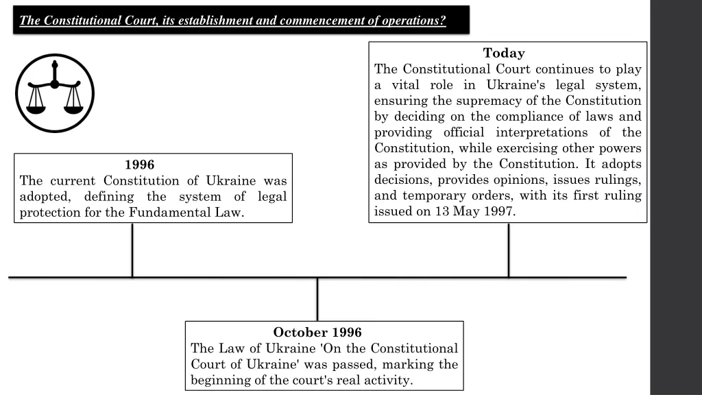 the constitutional court its establishment