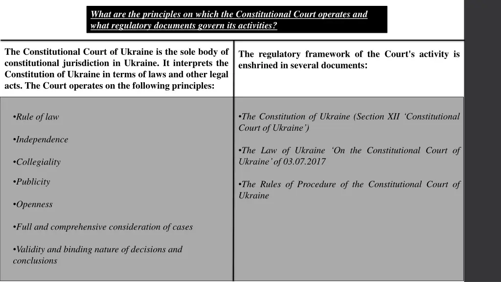 what are the principles on which