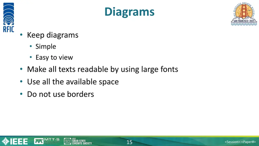 diagrams
