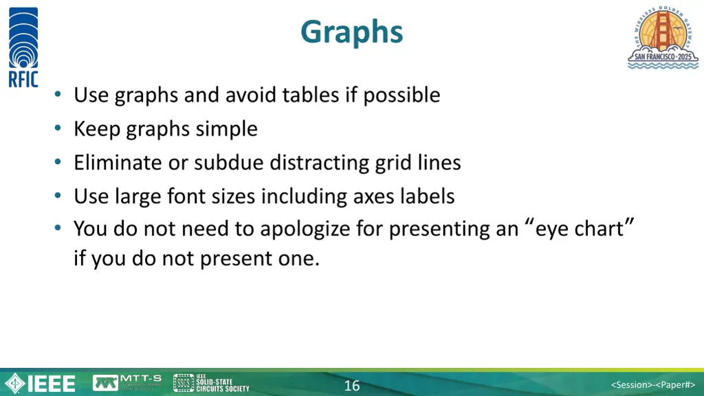 graphs