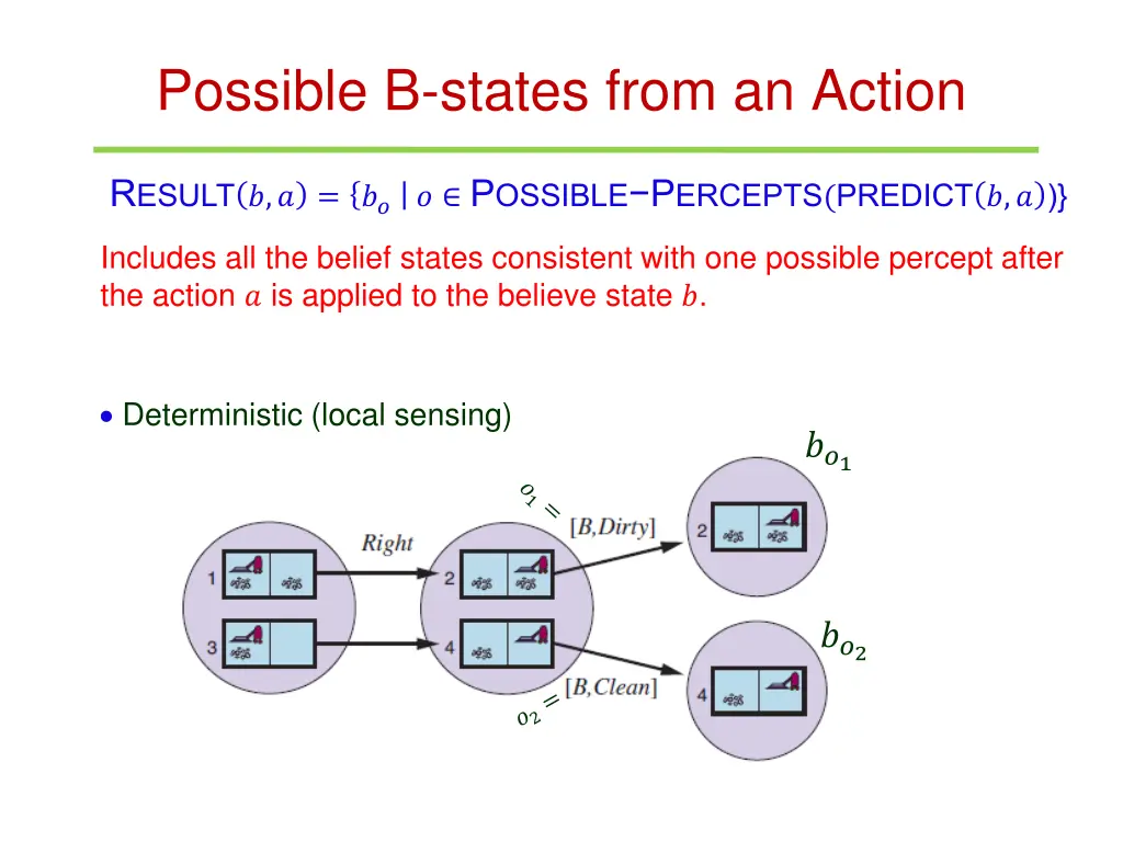 possible b states from an action