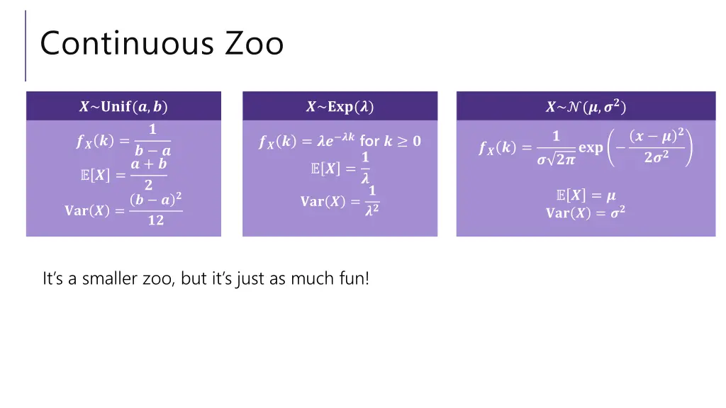 continuous zoo