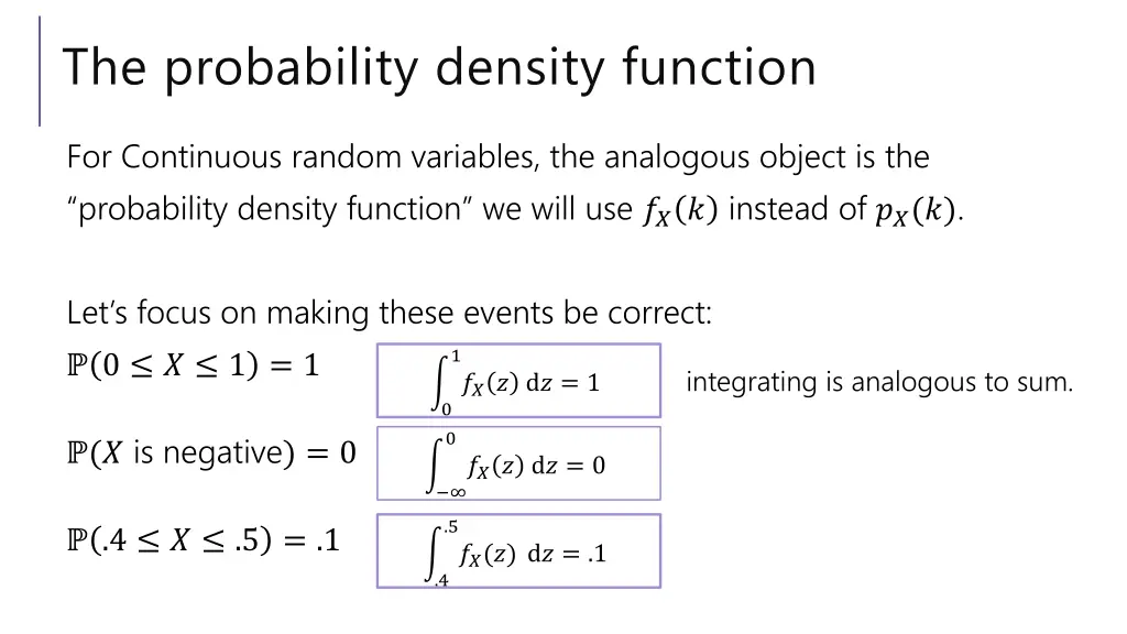 the probability density function