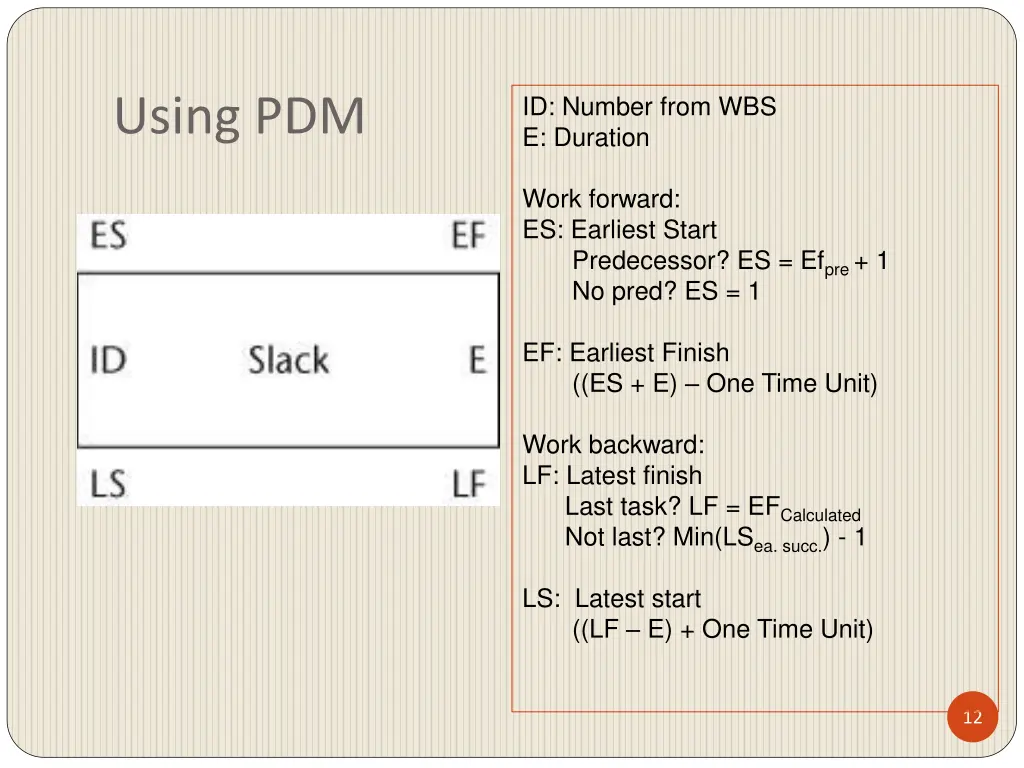 using pdm 1