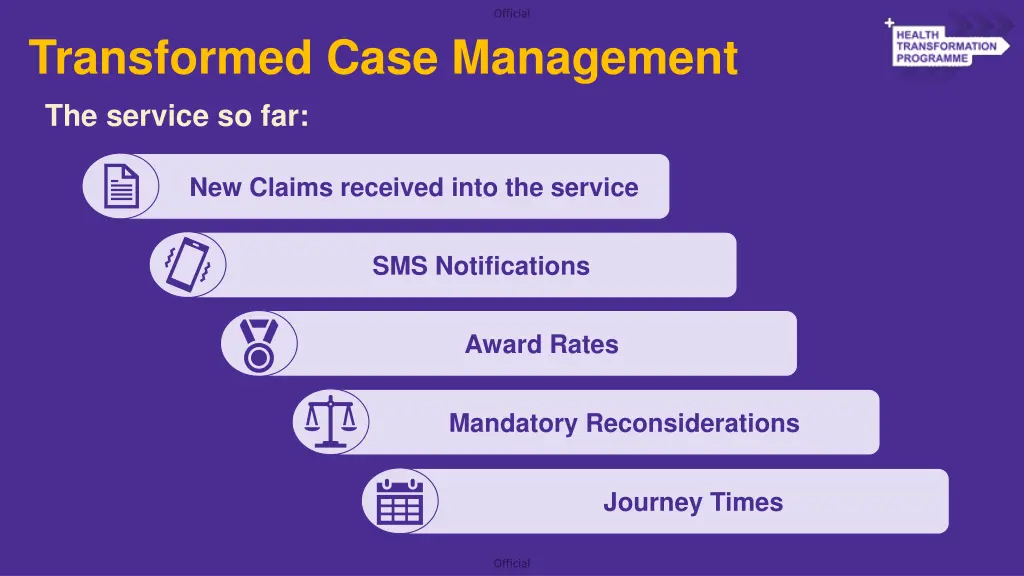 transformed case management the service so far