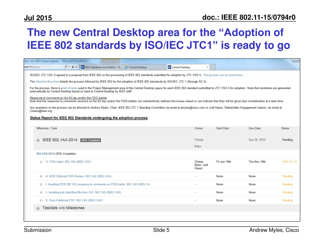 doc ieee 802 11 15 0794r0 4