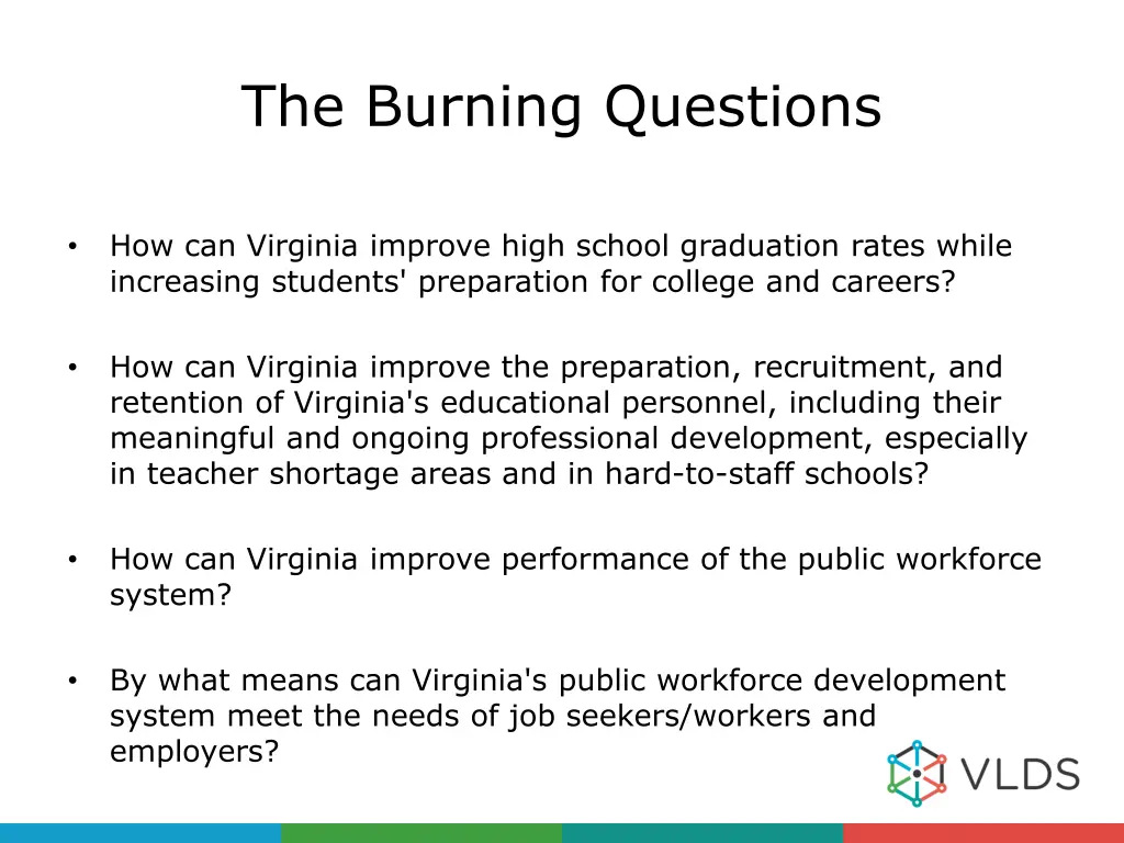 the burning questions