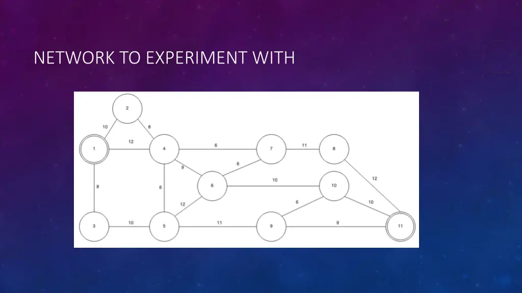 network to experiment with