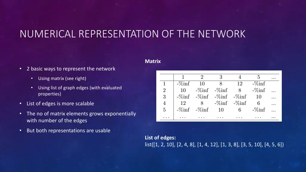 numerical representation of the network