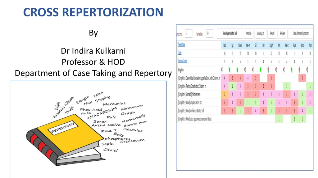 cross repertorization