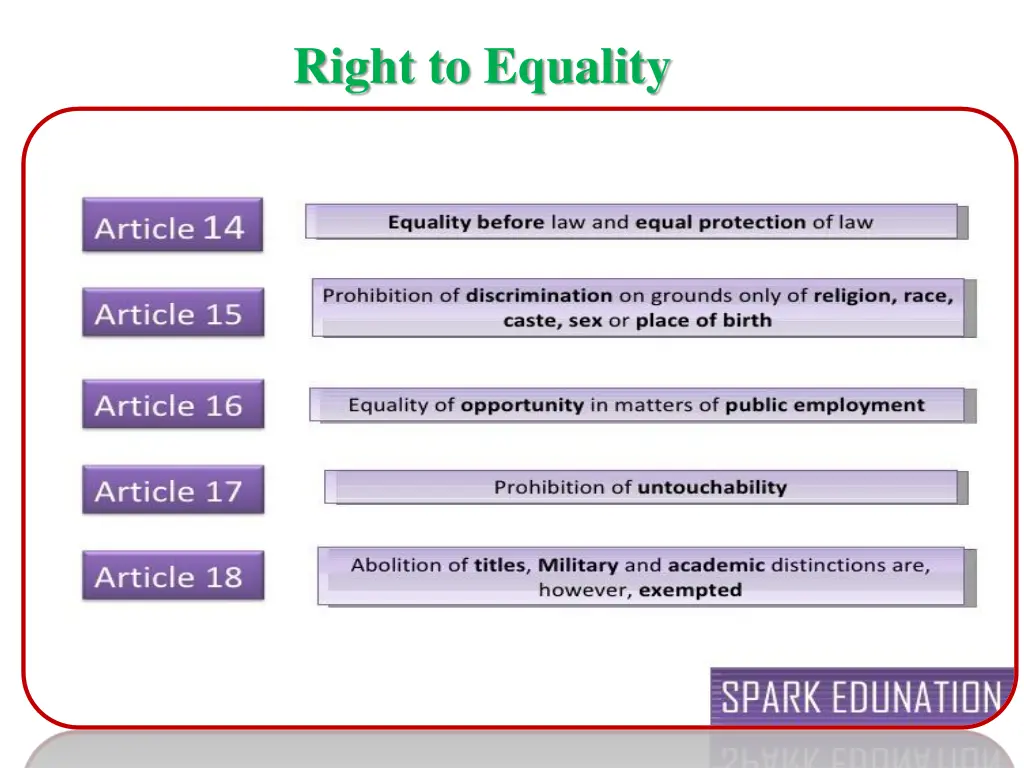 right to equality