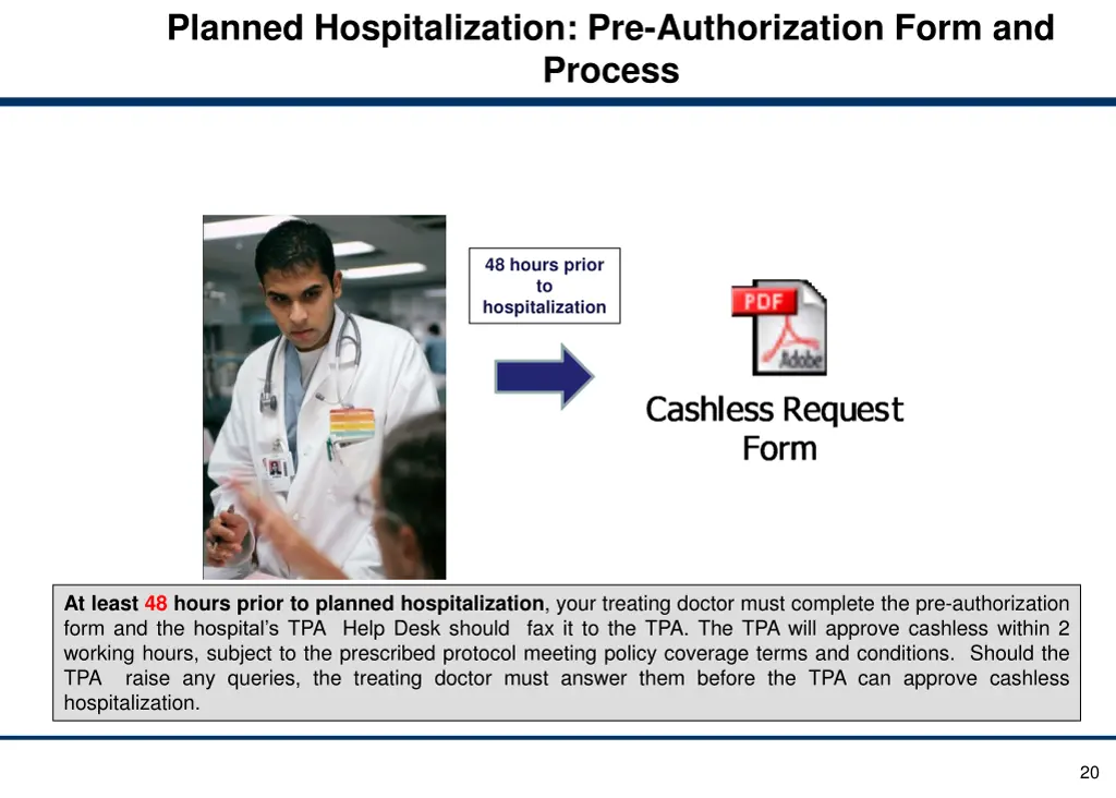 planned hospitalization pre authorization form