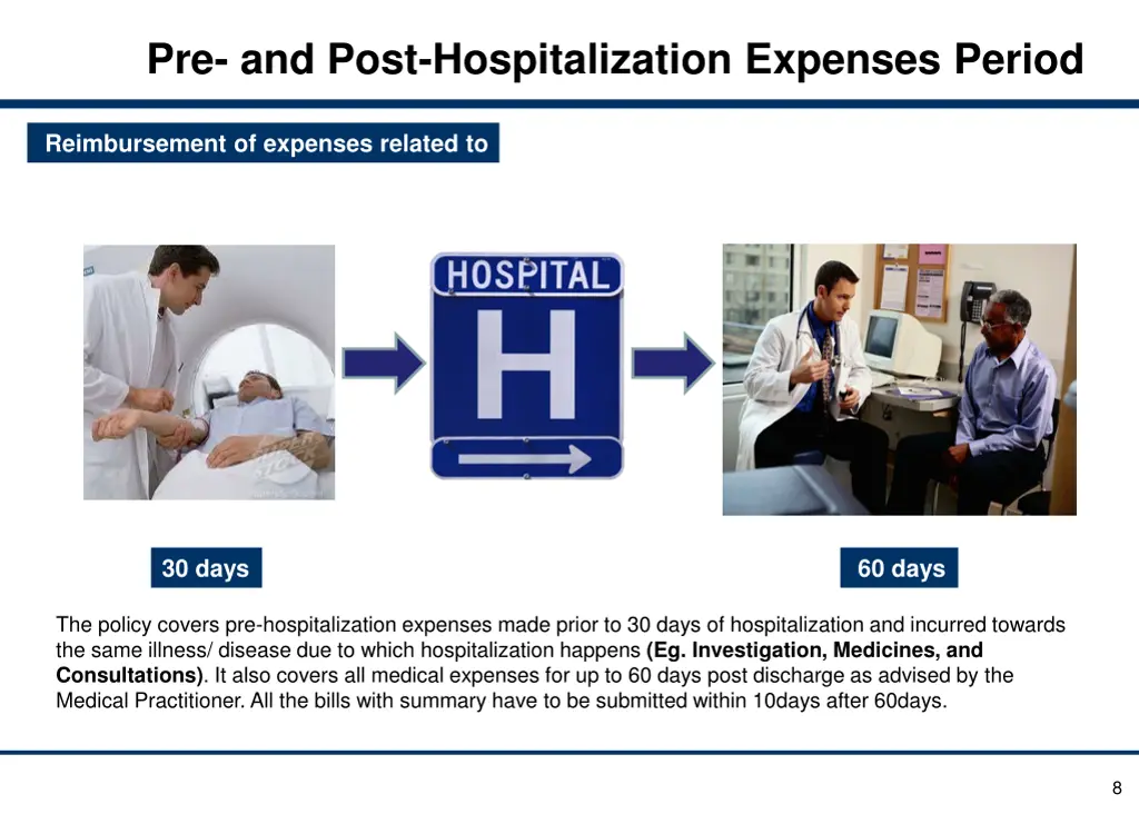 pre and post hospitalization expenses period