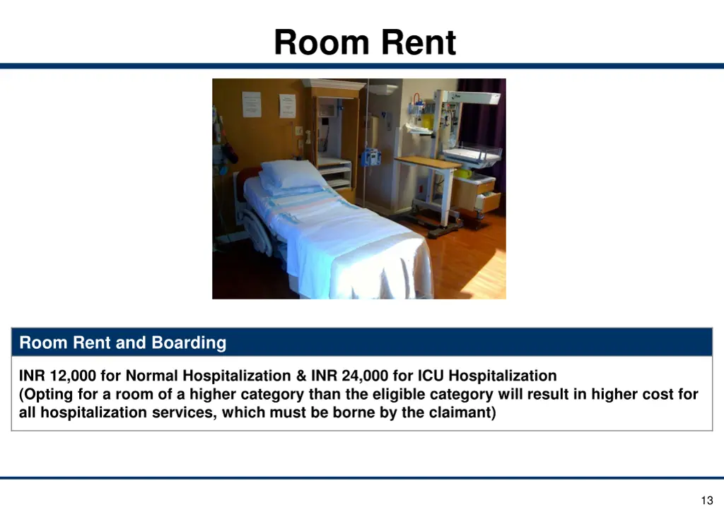 room rent