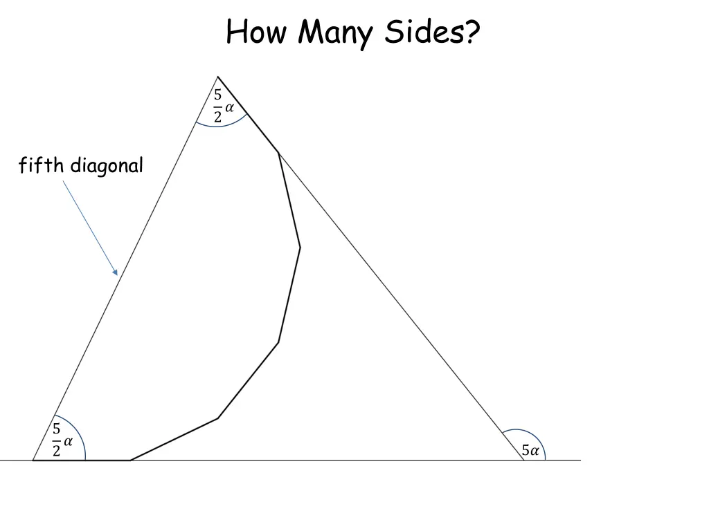 how many sides 12