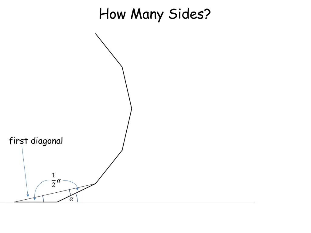 how many sides 4