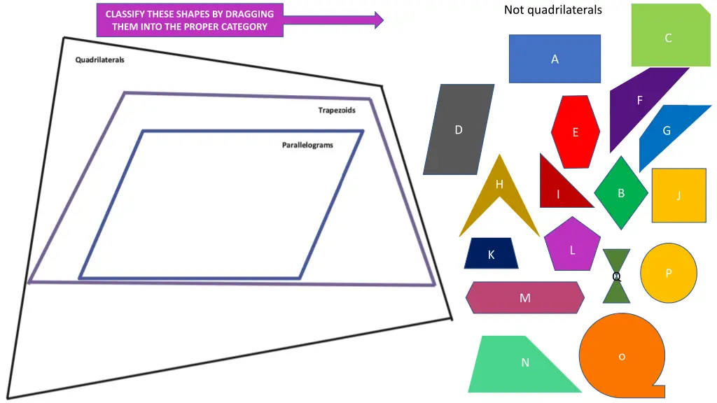 not quadrilaterals 1