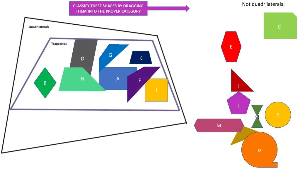 not quadrilaterals