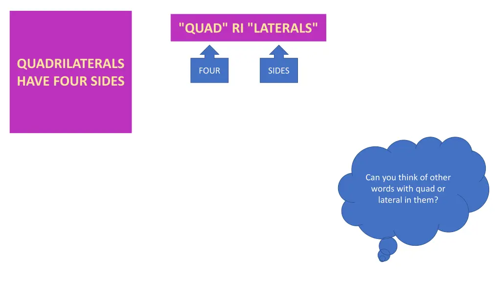 quad ri laterals