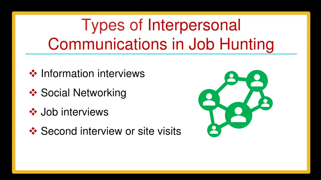 types of interpersonal communications