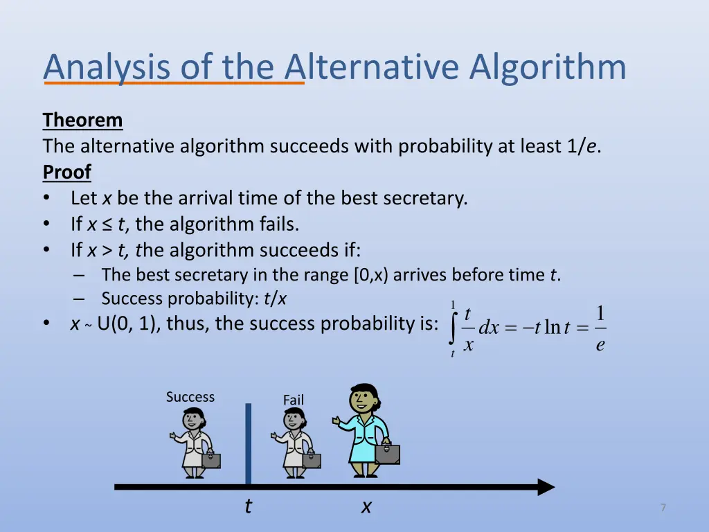 analysis of the alternative algorithm