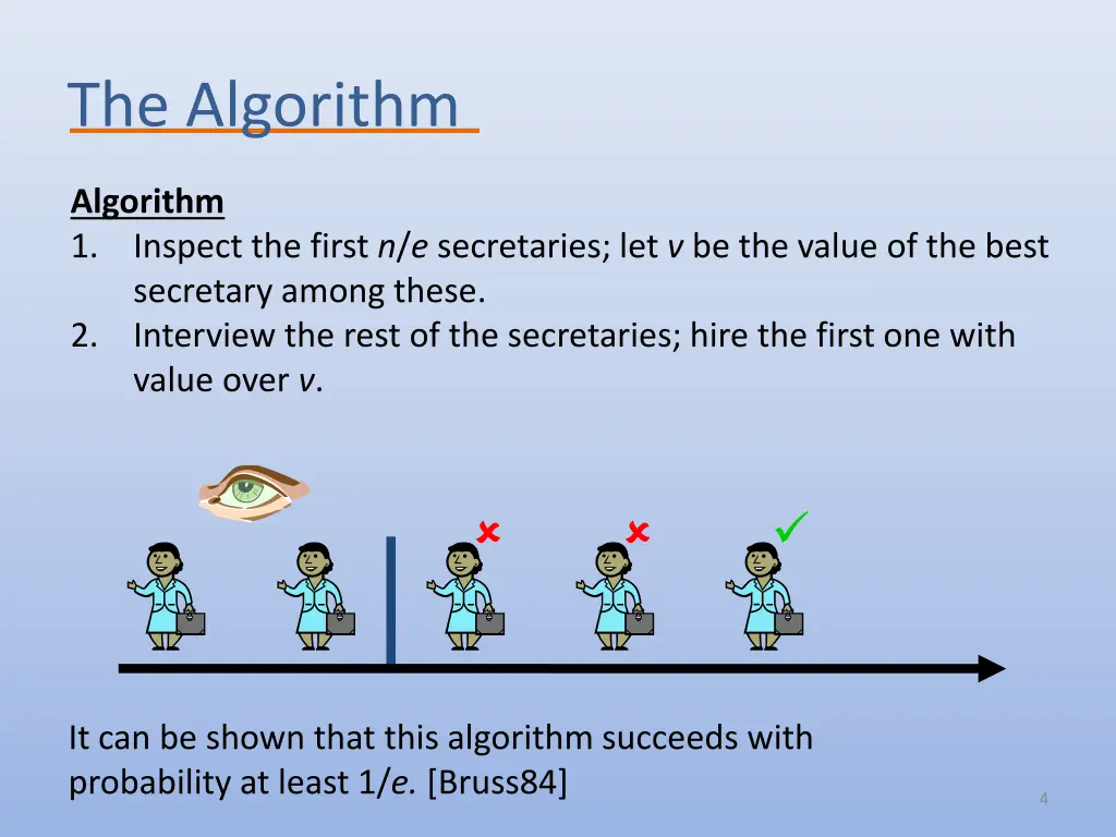 the algorithm