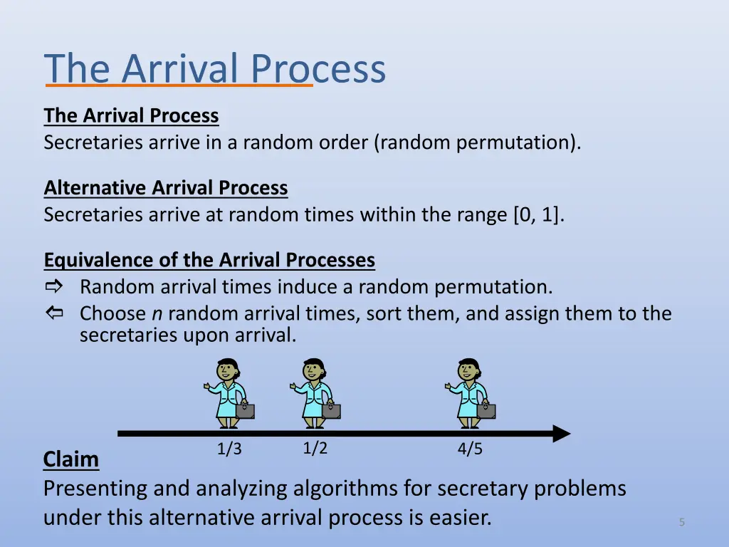 the arrival process